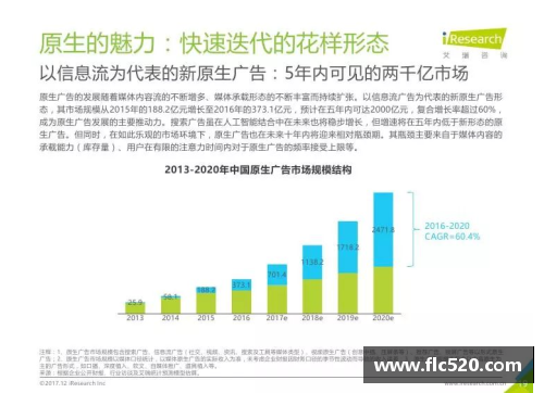 KY体育瑞典球员市场价值分析与趋势探讨