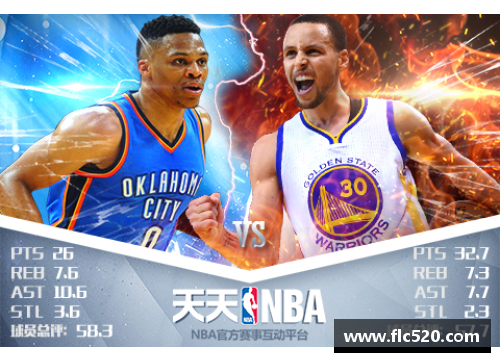KY体育天天NBA直播：全面解析赛场内外，深度剖析球员技术与战术策略
